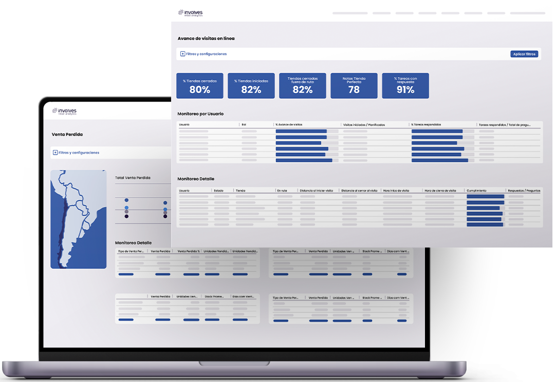 202511_ES_CTA - Involves Retail Analytics Institucional